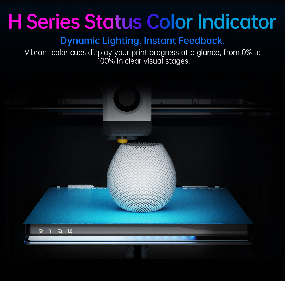 BIGTREETECH Panda Status P2 Sm - 3D Printing Bambu Lab review and price